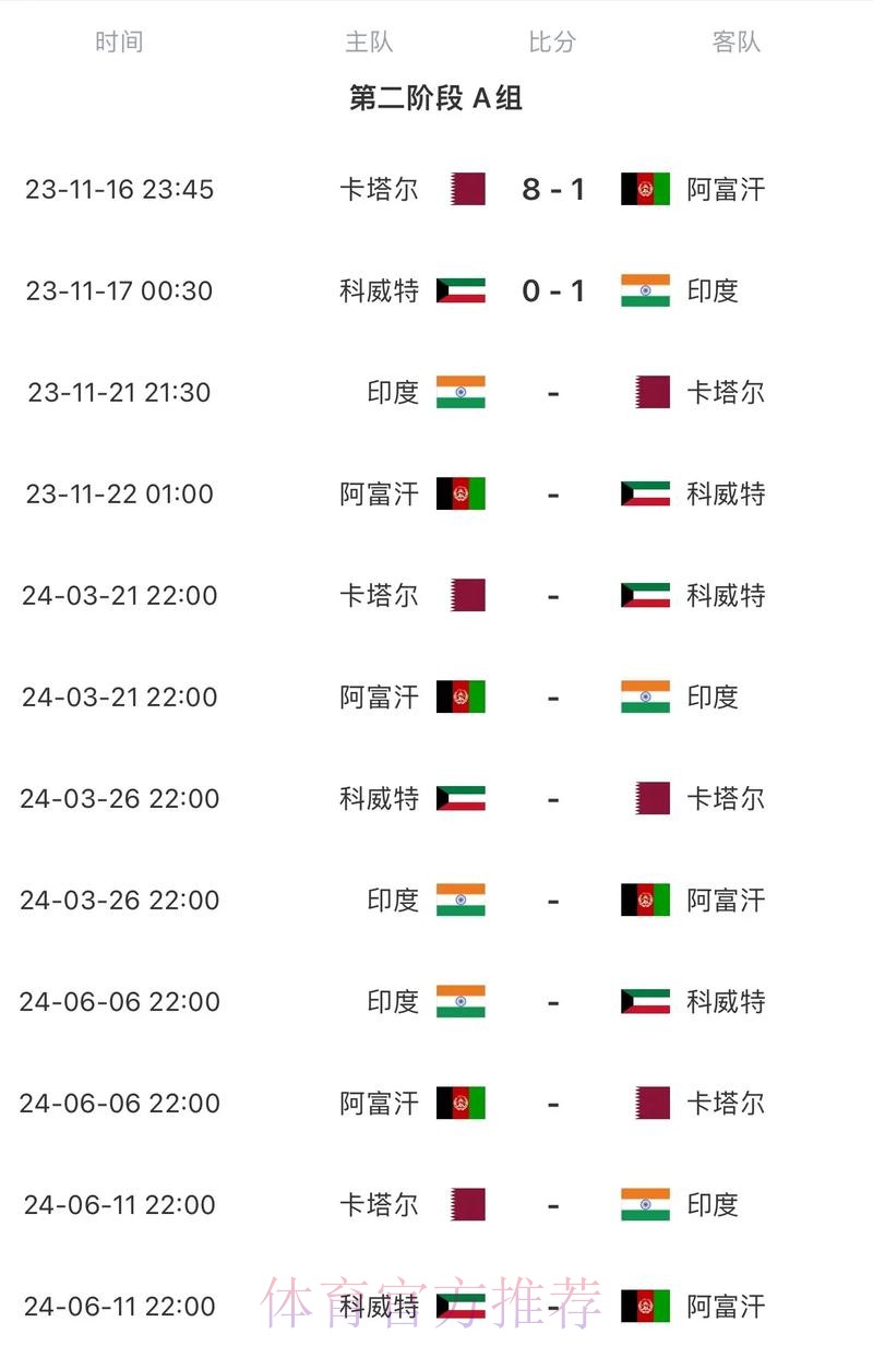 2026世界杯比赛时间哪里看