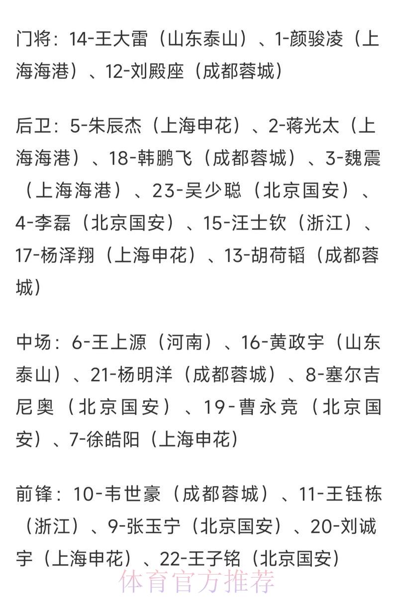 2026世界杯投注赔率全面排行深度解析