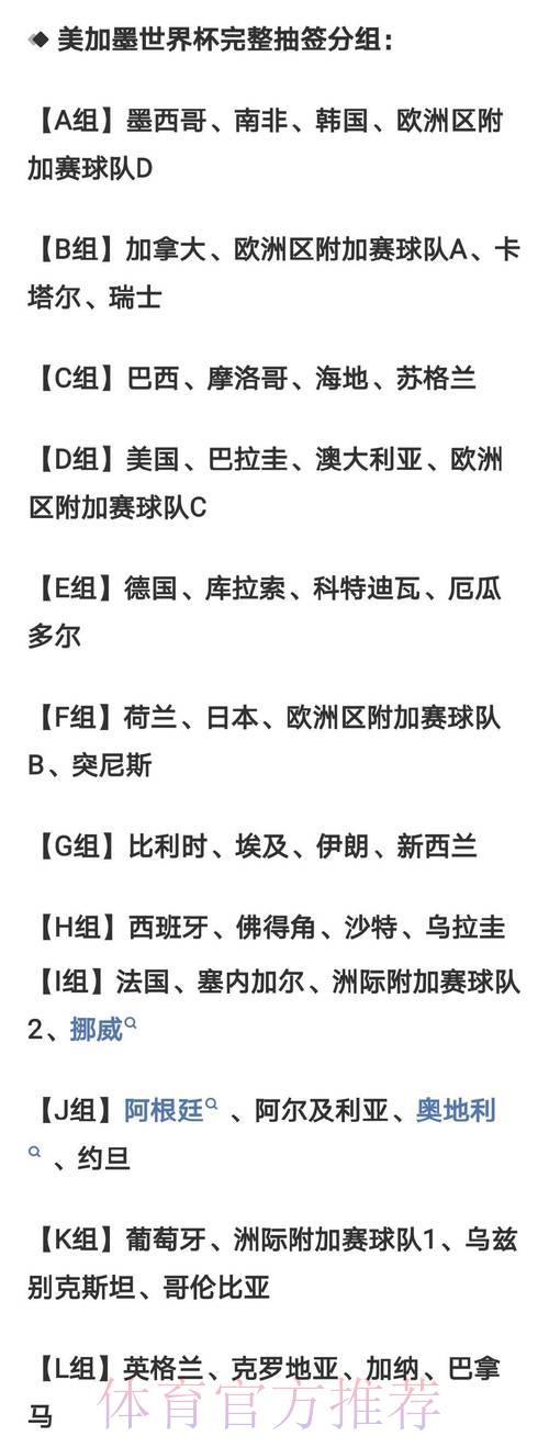 球迷必看:2026世界杯竞猜投注完全攻略 球迷必看:2026世界杯竞猜投注完全攻略