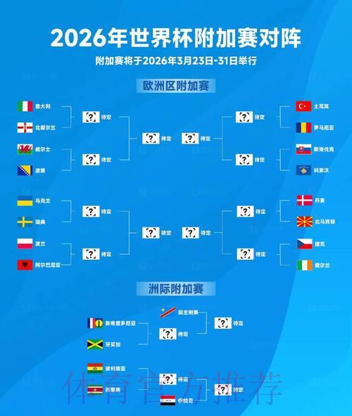 2026世界杯稳定比分实时更新全站