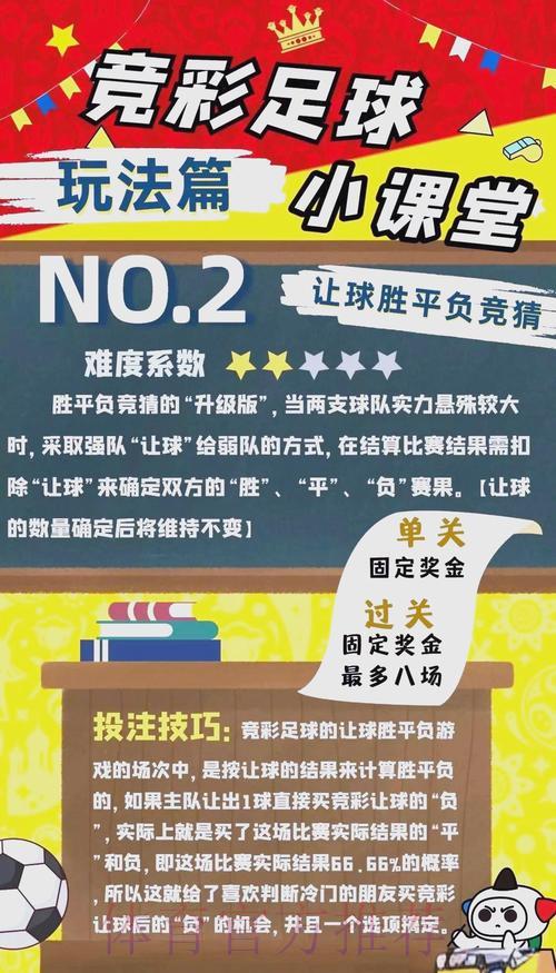 球迷必看:2026世界杯竞猜投注完全攻略 球迷必看:2026世界杯竞猜投注完全攻略