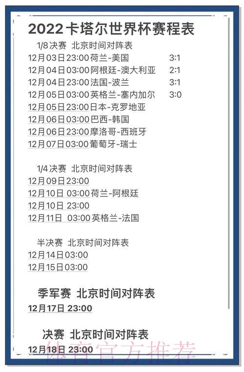 世界杯最新战报：精彩赛事比分全记录