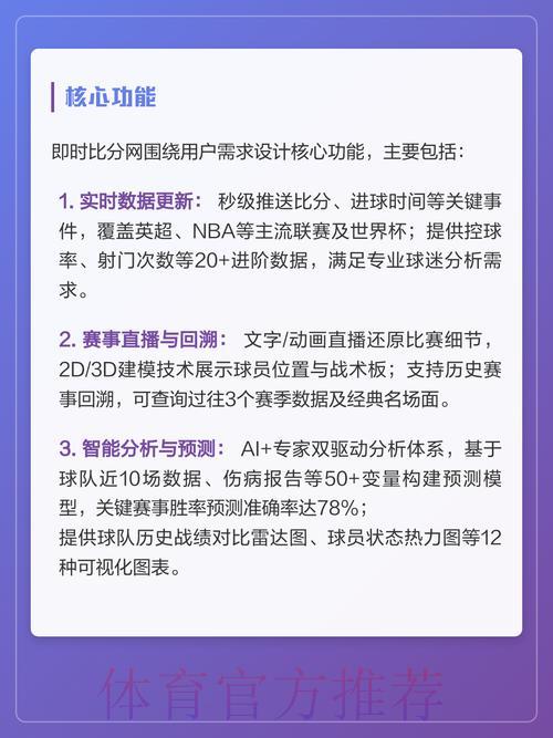 轻松获取世界杯实时比分网站的最优访问方法