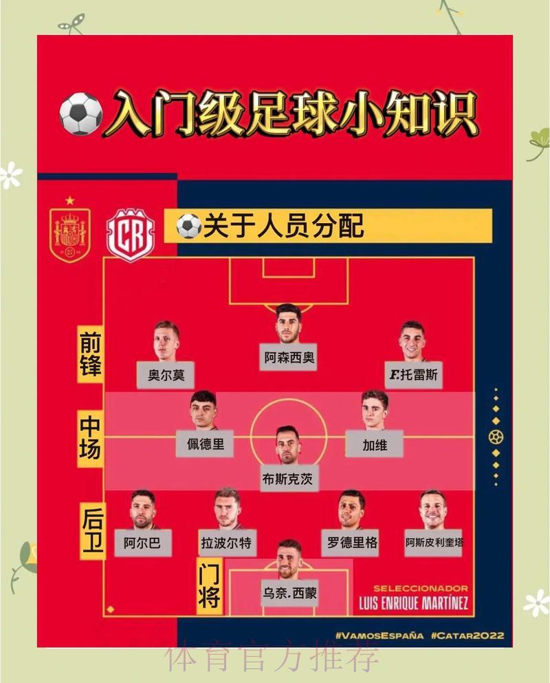 2026世界杯投注指南:轻松识别并避开常见风险陷阱 2026世界杯投注指南:轻松识别并避开常见风险陷阱