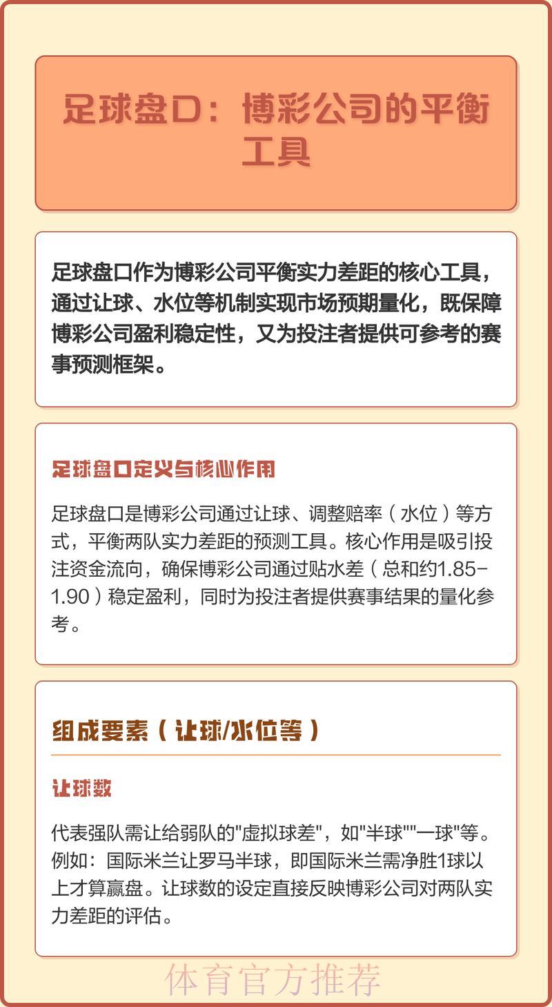 2026世界杯最佳免费投注盘口推荐 2026世界杯最佳免费投注盘口推荐