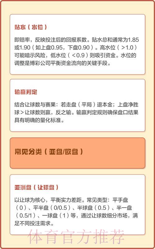2026世界杯最佳免费投注盘口推荐 2026世界杯最佳免费投注盘口推荐