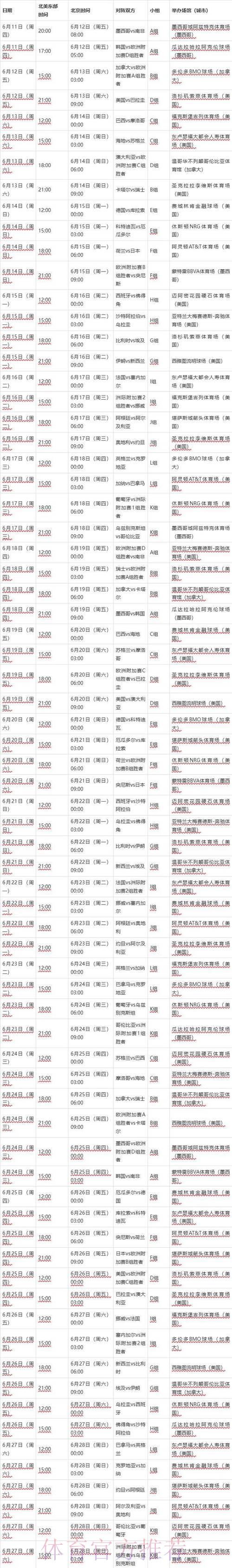 2026世界杯即时比分与赛程全程追踪 2026世界杯即时比分与赛程全程追踪