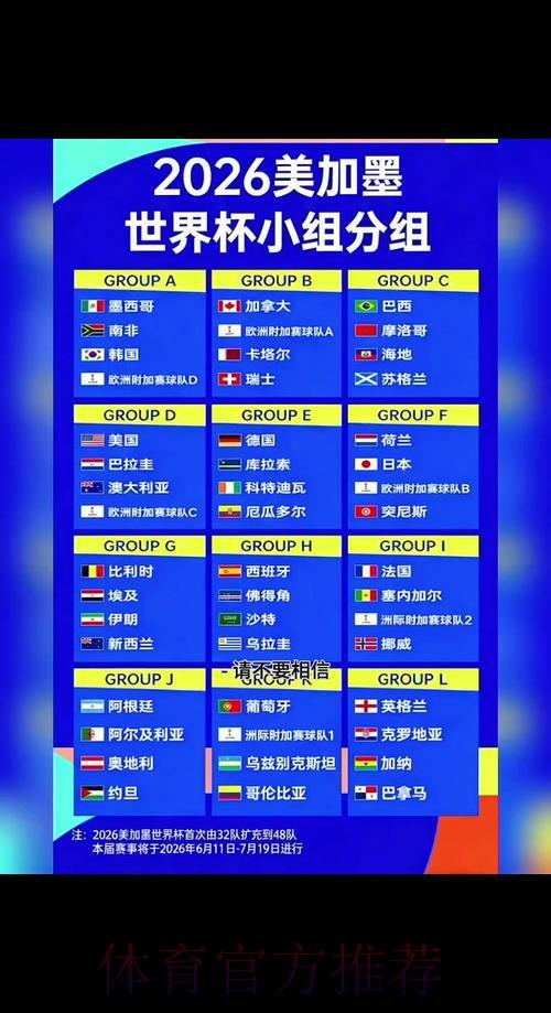 2026世界杯即时比分与赛程全程追踪 2026世界杯即时比分与赛程全程追踪