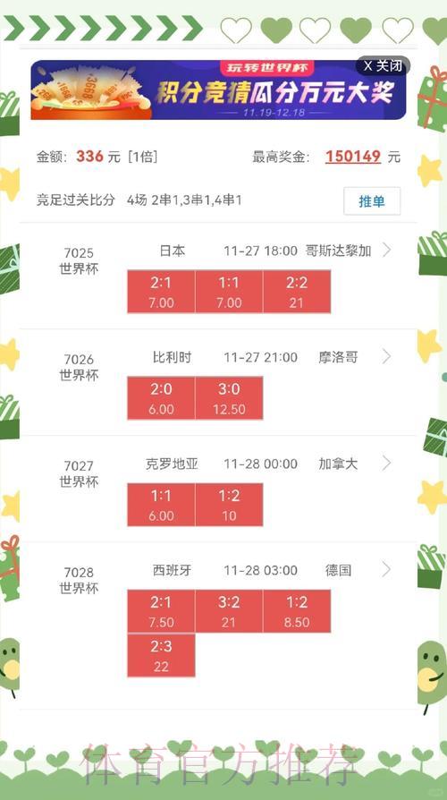 2026世界杯官方投注盘口权威排行榜