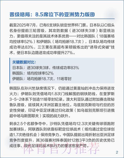 世界杯精彩赛事深度解析与精选推荐 世界杯精彩赛事深度解析与精选推荐