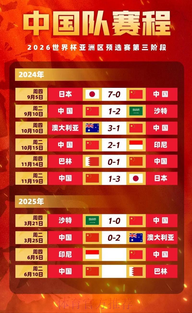 世界杯竞猜赔率解读：掌握数据从赢在起跑线开始