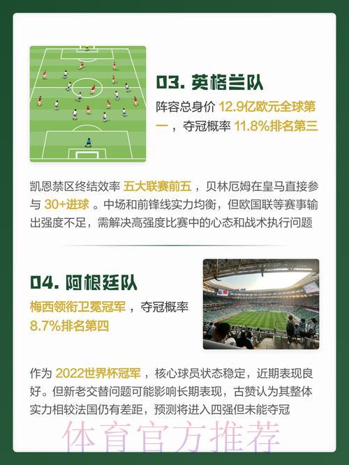 2026年世界杯免费官方预测完全指南 2026年世界杯免费官方预测完全指南