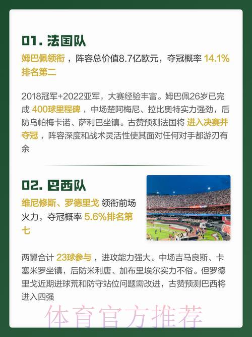 2026年世界杯免费官方预测完全指南 2026年世界杯免费官方预测完全指南
