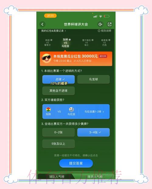 世界杯竞猜平台深度解析：全方位剖析利与弊