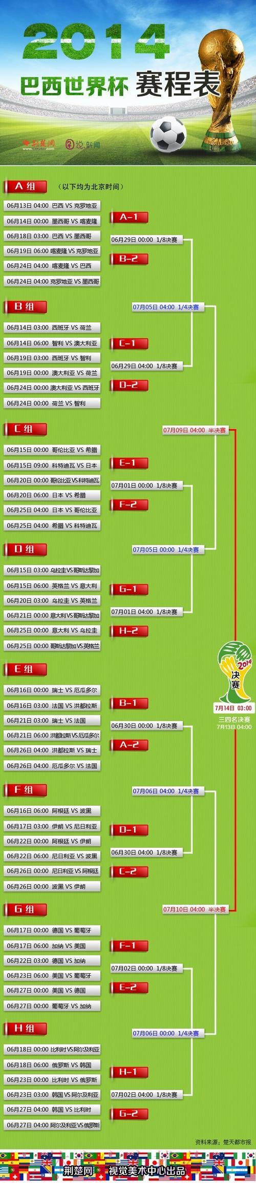 iPhone世界杯竞猜全攻略：实用策略与技巧详解