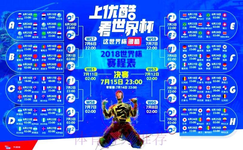 世界杯足球赛事直播平台与收看途径全面解读 世界杯足球赛事直播平台与收看途径全面解读