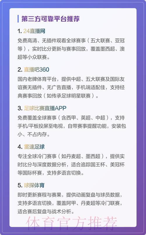 世界杯赛事直播平台精选推荐合集