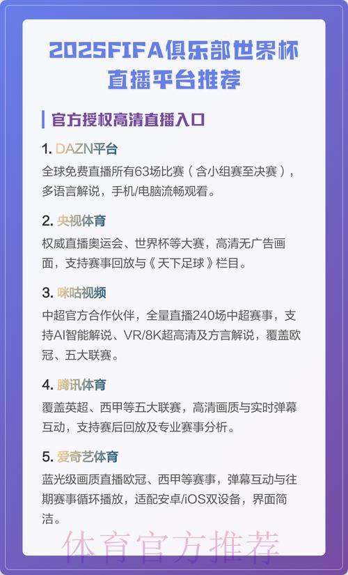 世界杯赛事直播平台精选推荐合集