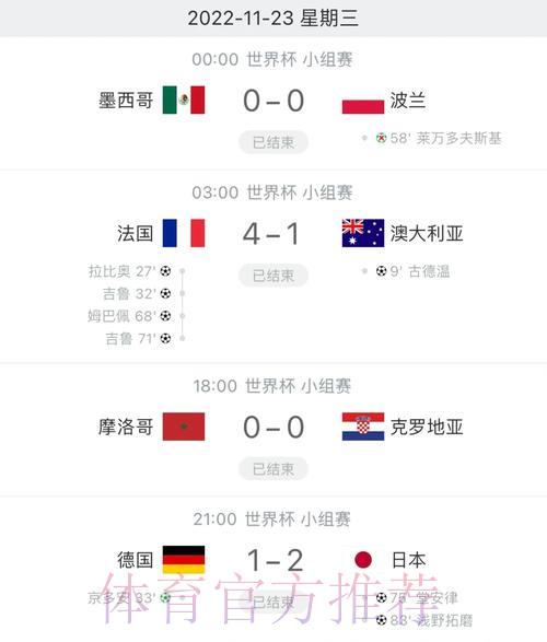 权威平台深度解析世界杯赛事比分
