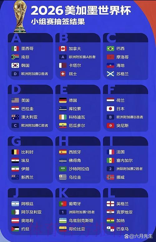 2026世界杯实时比分查询平台 2026世界杯实时比分查询平台
