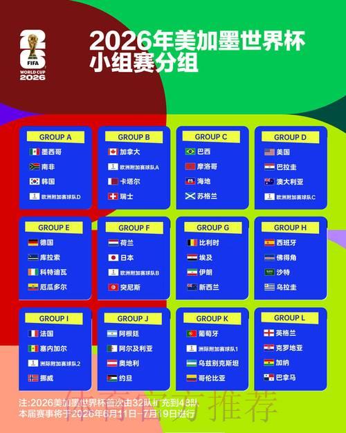 世界杯竞猜平台：构建高水准赛事分析专家团队
