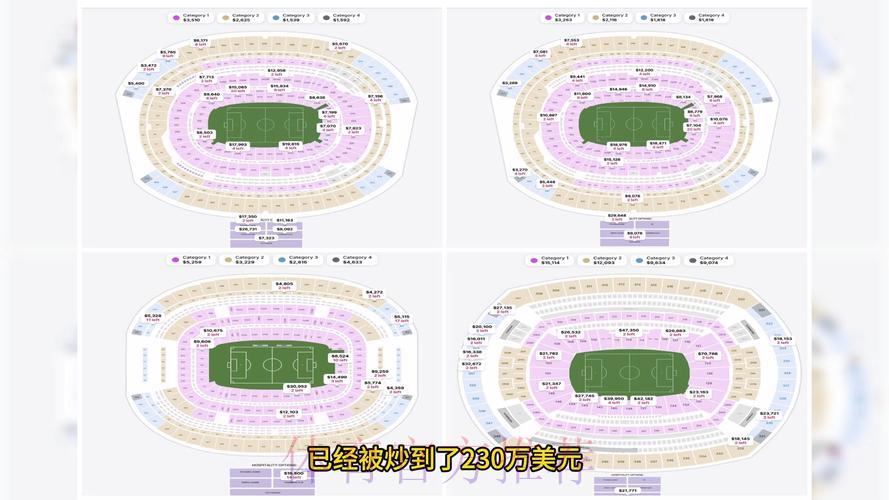 2026年美加墨世界杯门票价格深度解析与预测